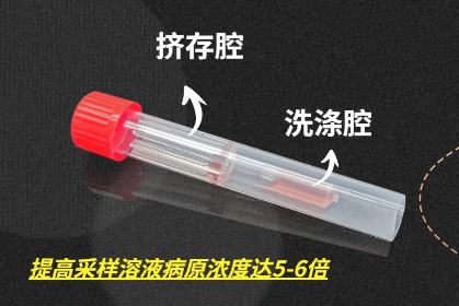 如何提升检出率？高效采样是关键。