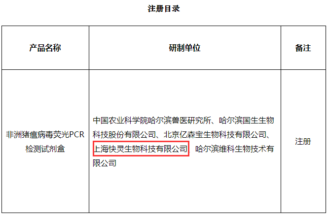 热烈祝贺威尼斯官网娱乐场
顺利通过GMP分子动态验收(图2)